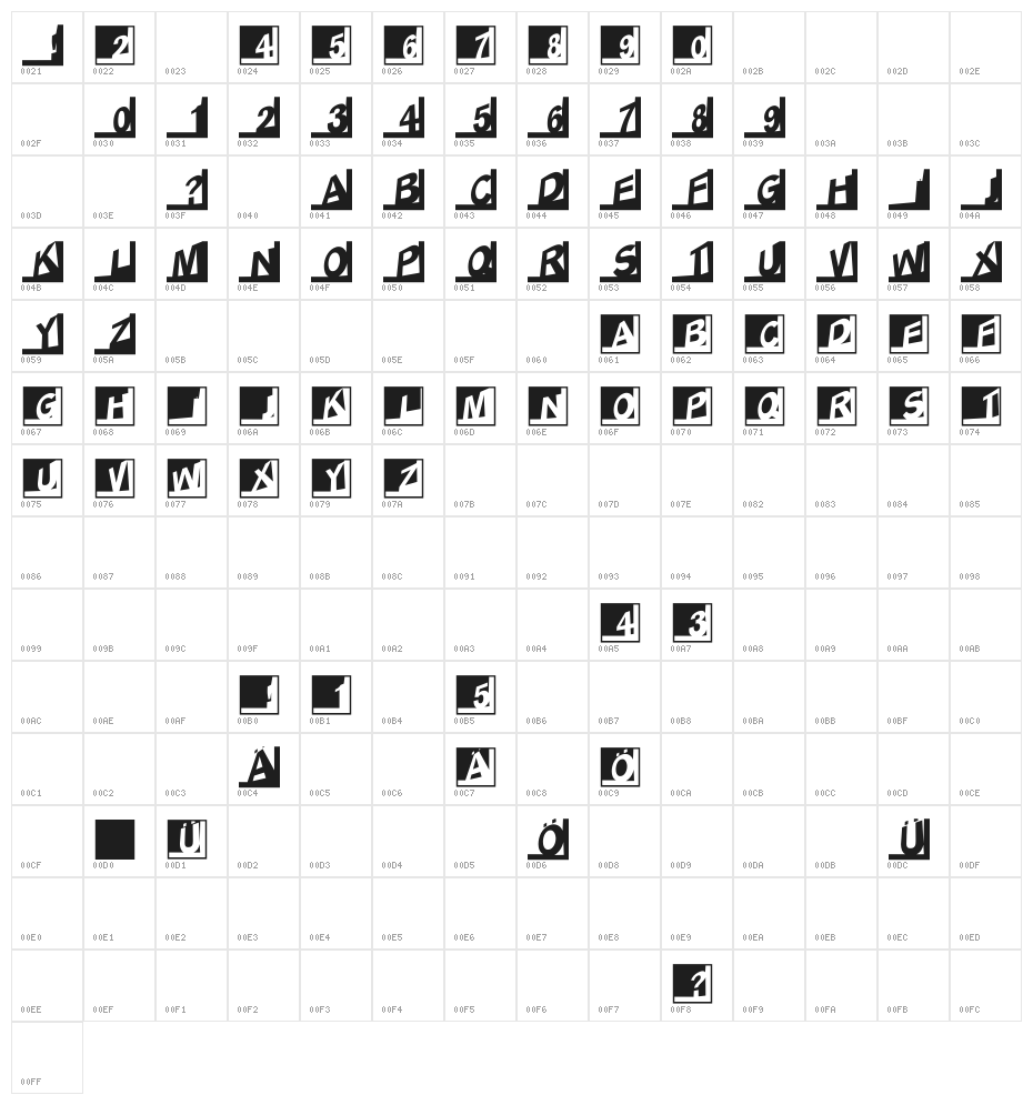 HeidEcker Character Map