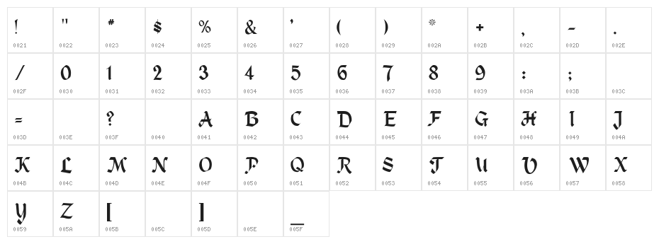 Heidelbe-Light Character Map