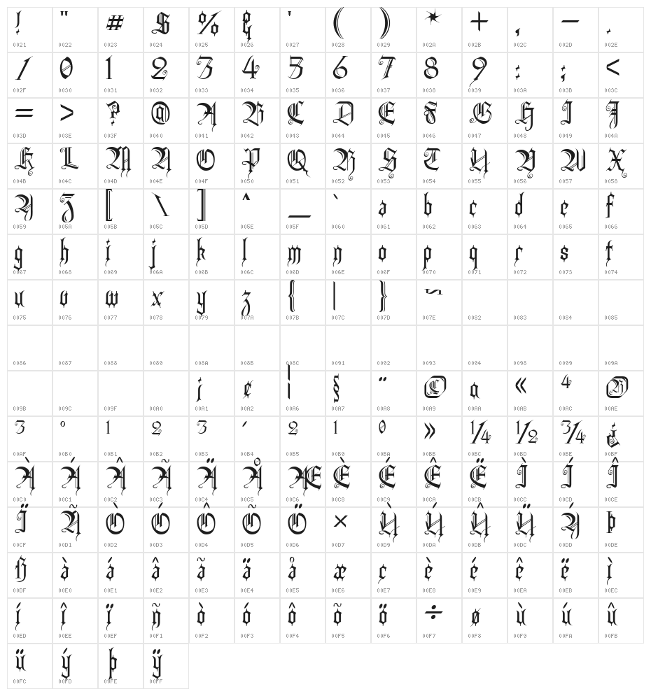 Heidorn Hill Character Map