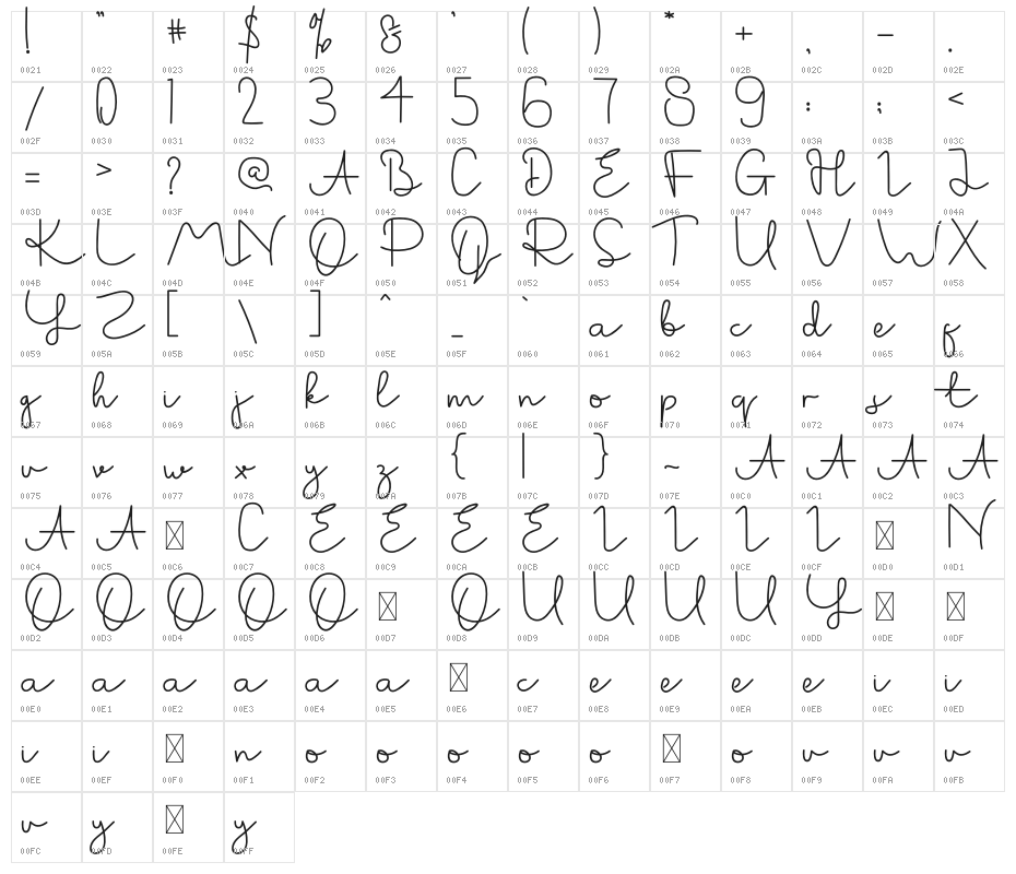 Heigh Lovely Character Map
