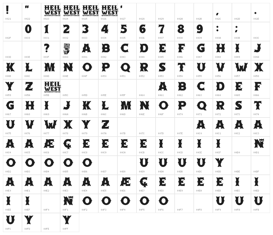 Heil West Character Map