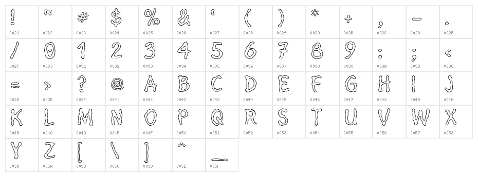 HeilVertica Character Map