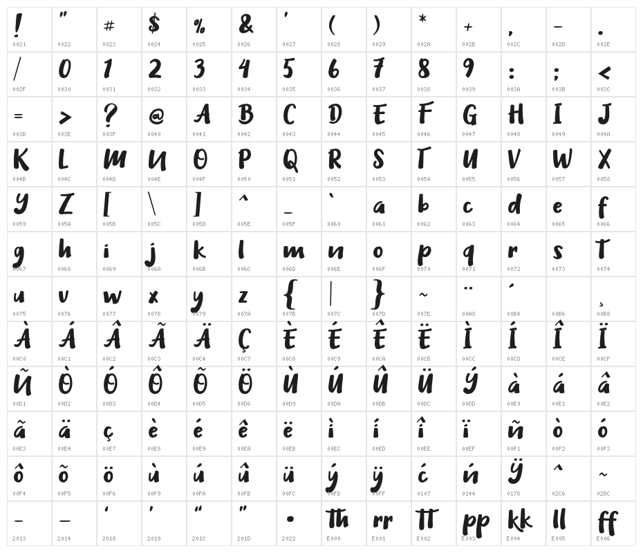 Heilig Clean Regular Character Map