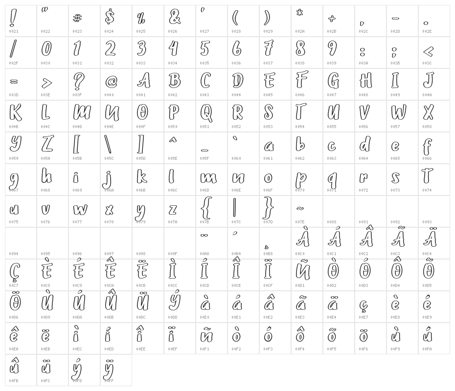 Heilig Outline Regular Character Map