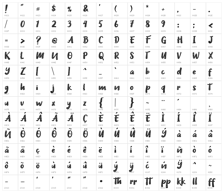 Heilig Regular Character Map