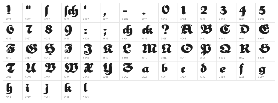 Heimat Character Map