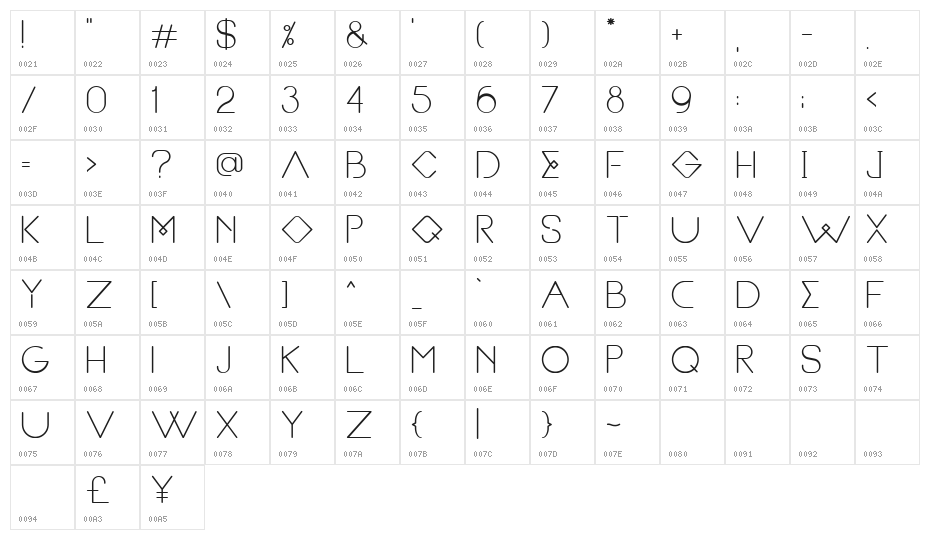 Heimdal Normal Character Map