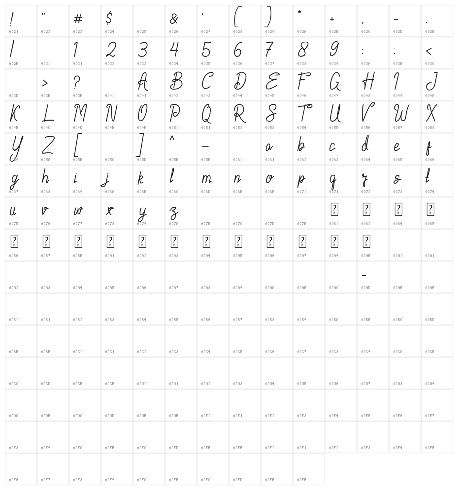 Heimeiry Character Map