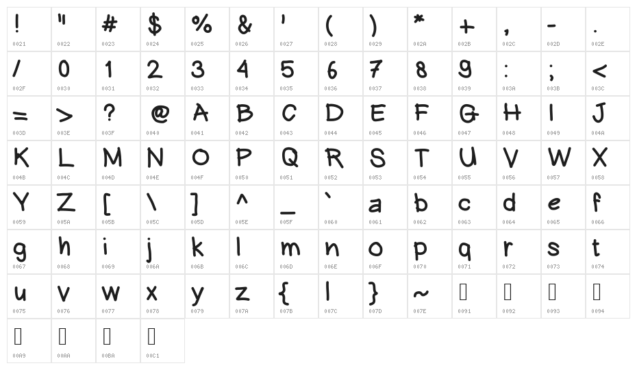 HeinWriting Character Map