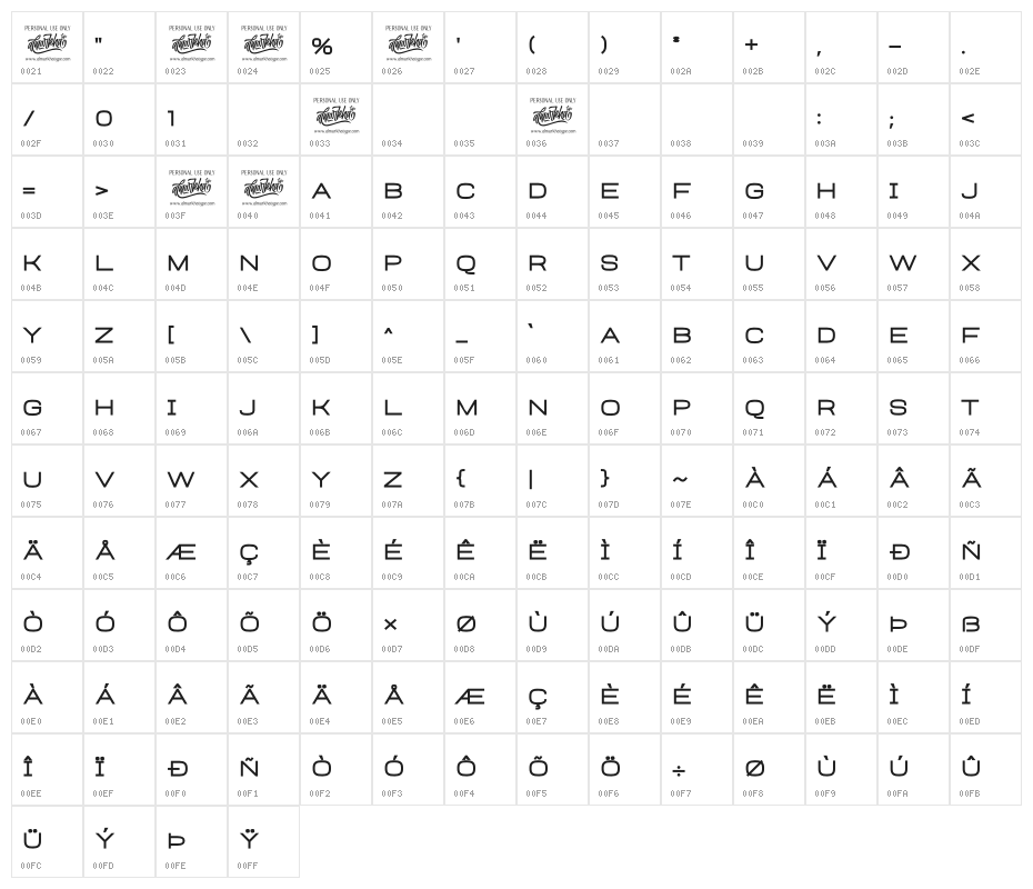 Heinch Medium Character Map