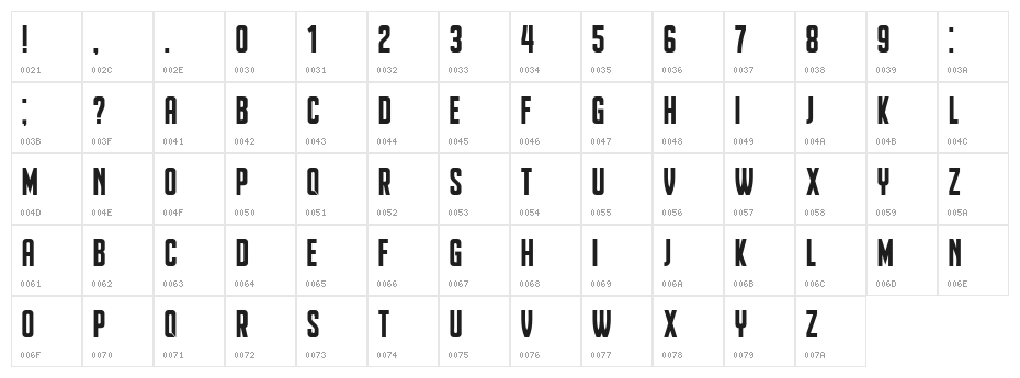 Heinrich Regular Character Map