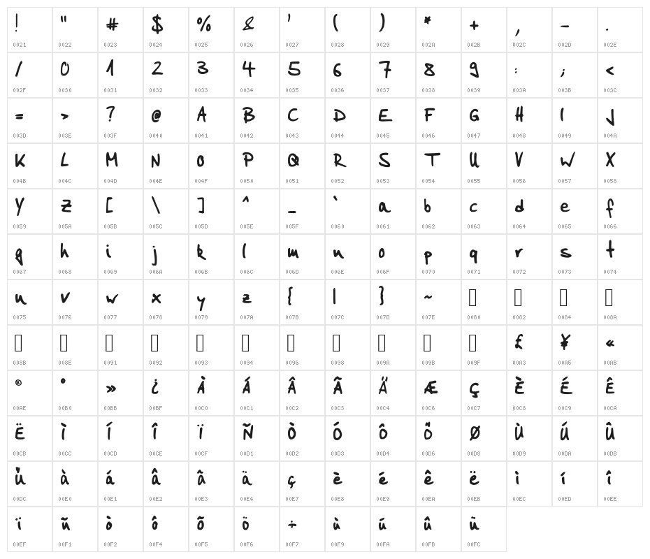 Heins_ED3 Character Map