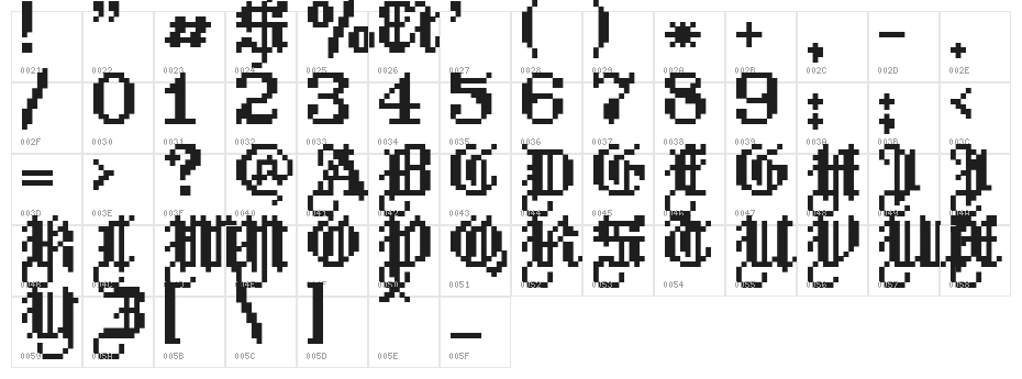 HeinzHeinrich Character Map