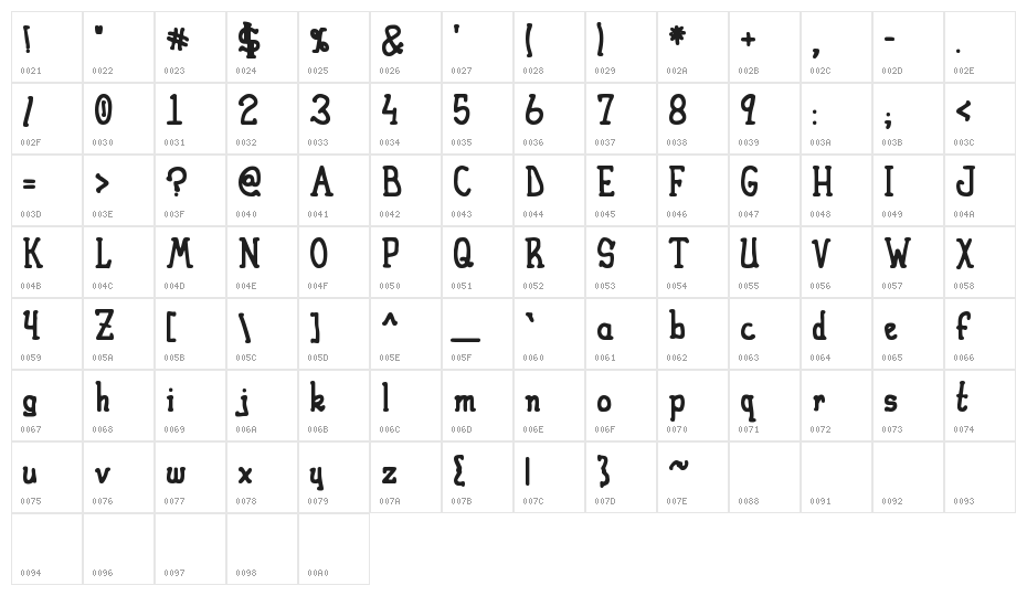 Heirany Bold-Marker Character Map