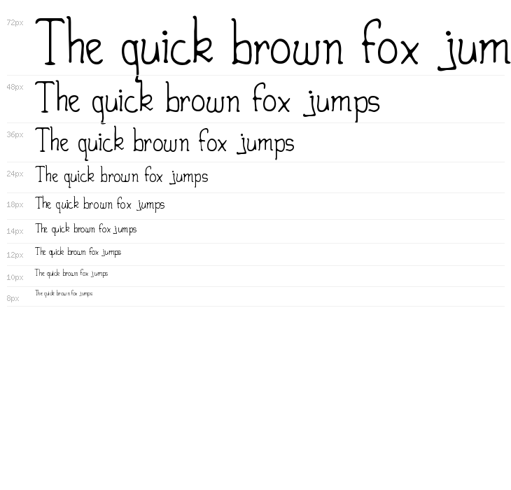 Heirany Slight Waterfall