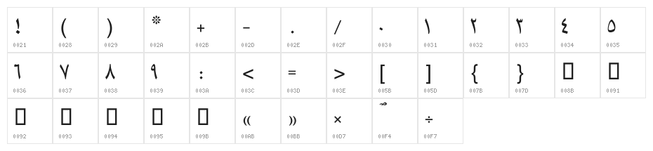 Hejaaz Character Map