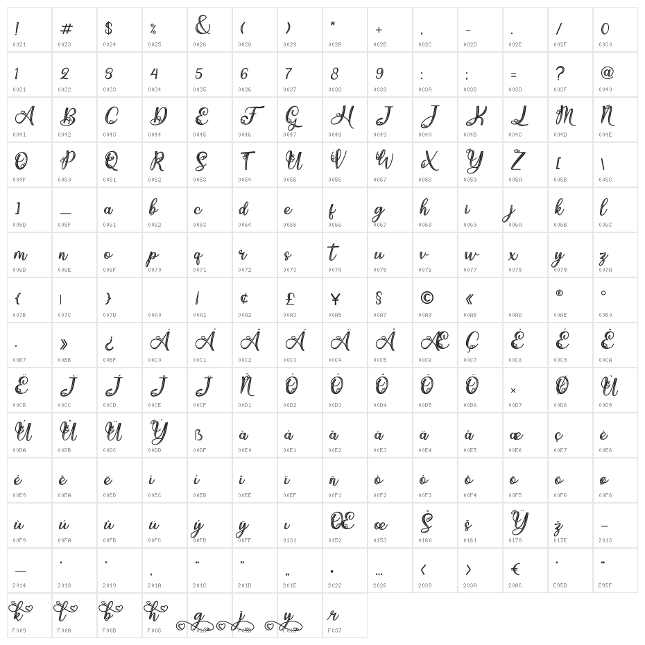 Hekayi Character Map