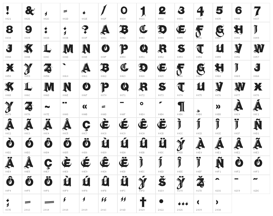 Hel Grotesk Gothiq Black Character Map