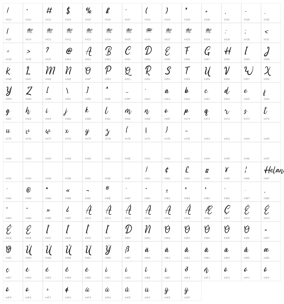 Heland - Personal Use Character Map