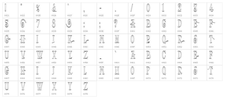 Helena-Outline Character Map
