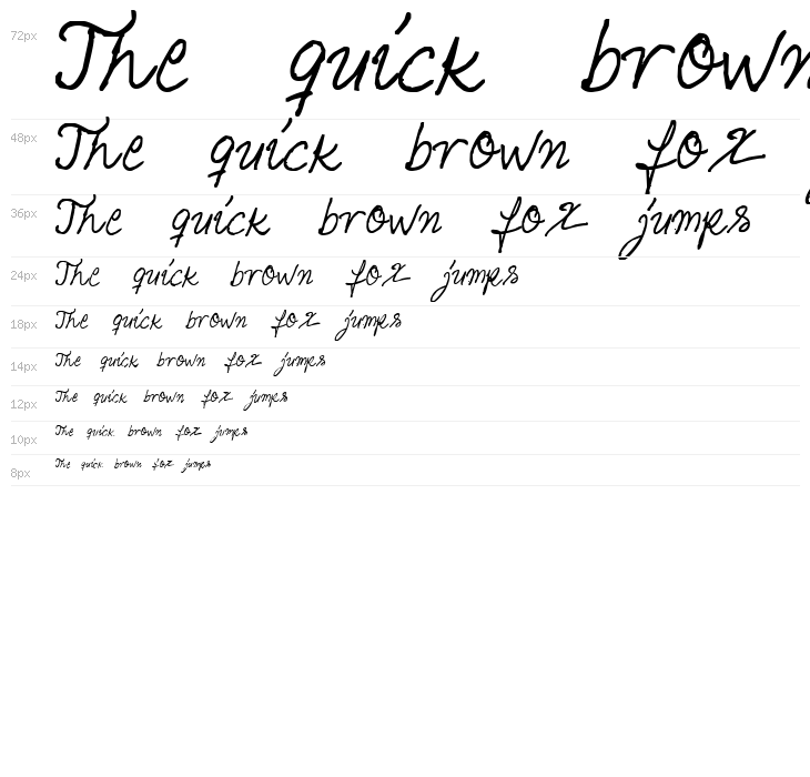 Helena Script Waterfall