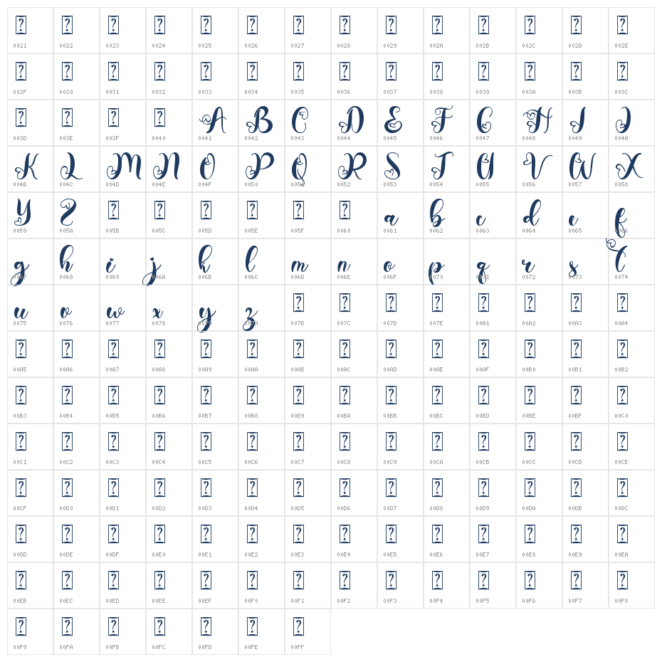 Helena Valentine Character Map