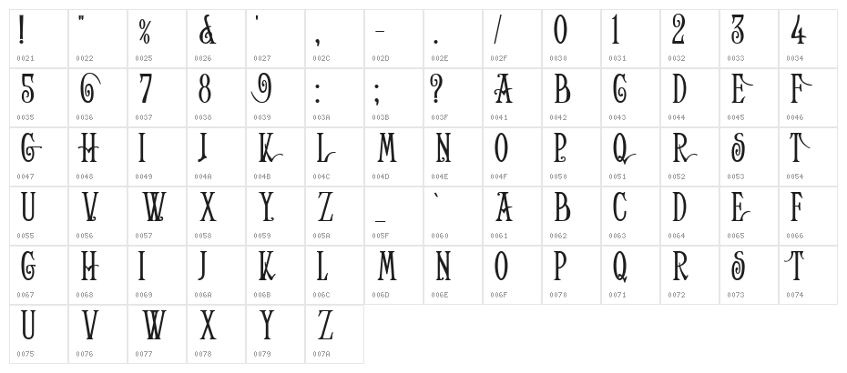 Helena-Wide Character Map