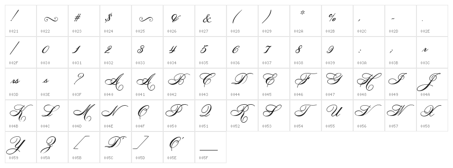 HelenaScript ES Character Map