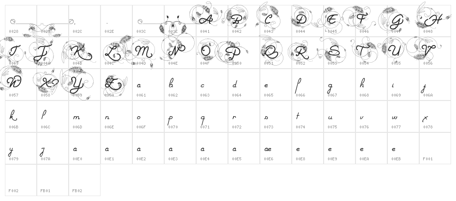 Helene  Queen.K Character Map