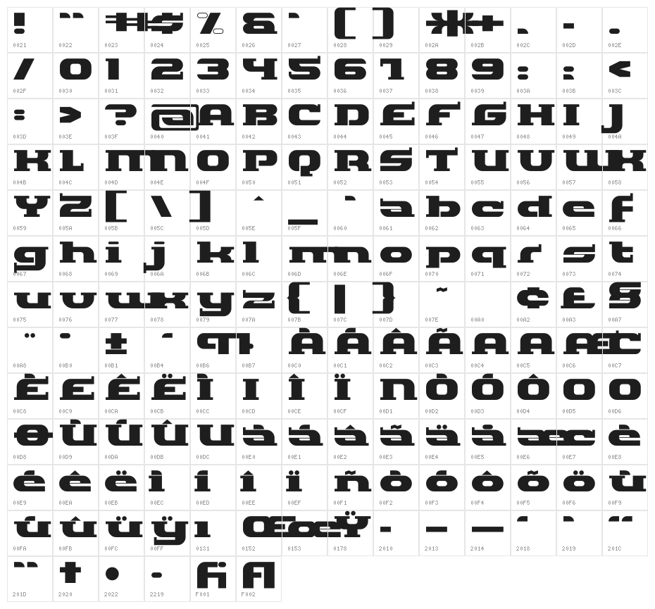 Helga Broad Character Map