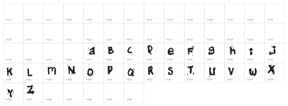Helifonter Character Map