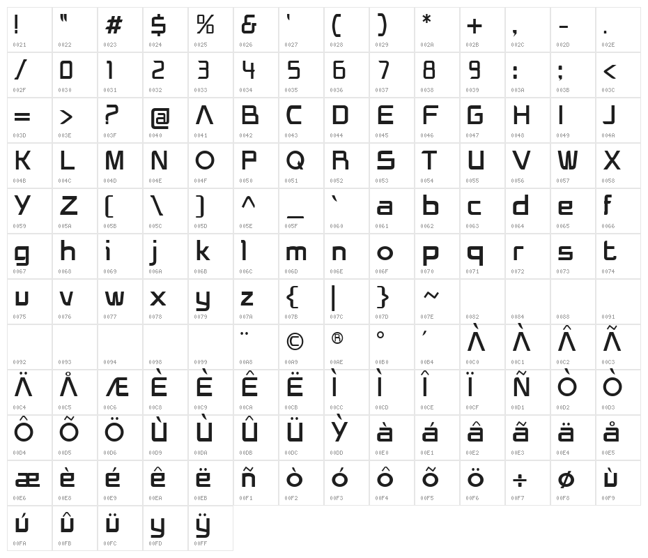 Helios Pro Character Map