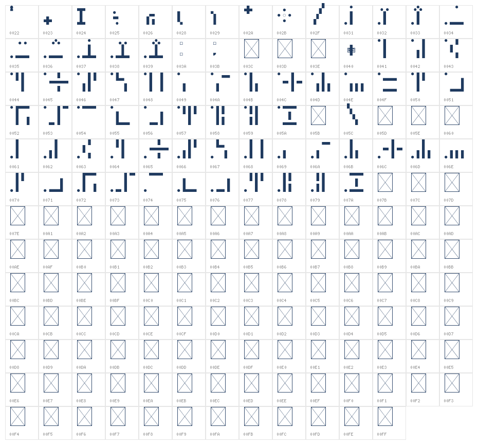 Helios Regular Character Map