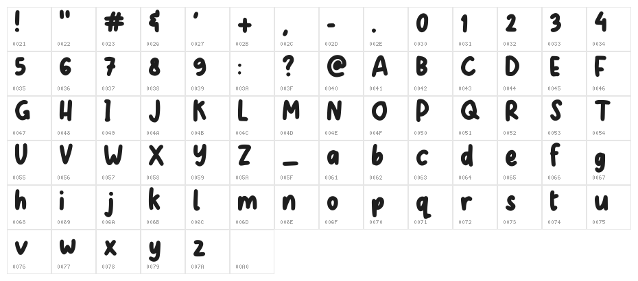 Helium Regular Character Map