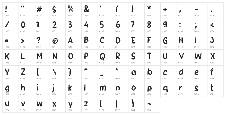Heliuma Character Map