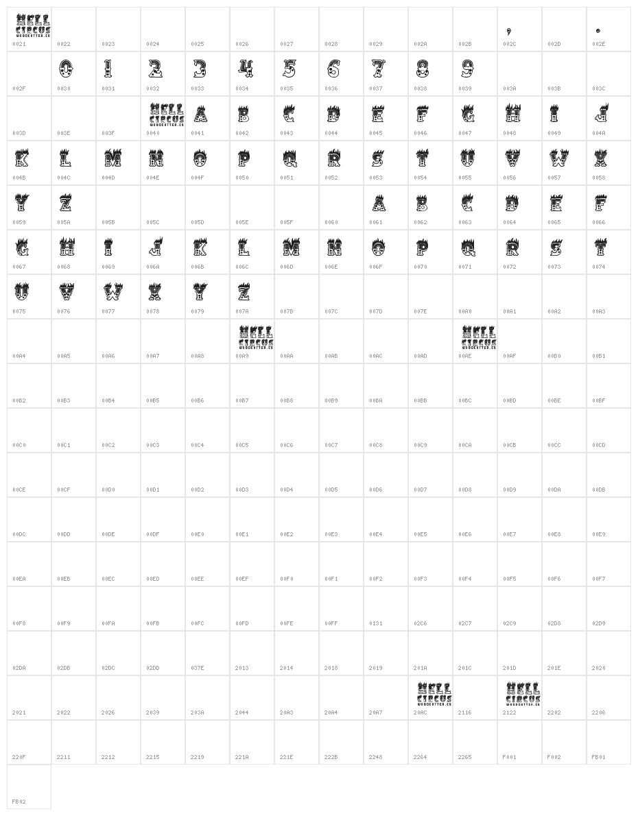 Hell Circus Character Map