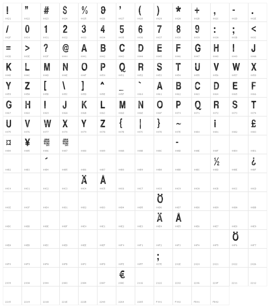 Hell Finland Character Map