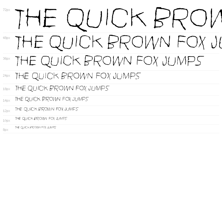 Hell is round the corner Waterfall