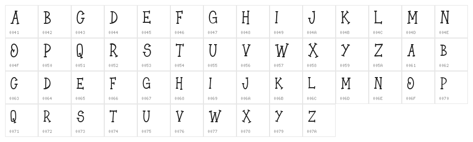 Hell o ween Character Map
