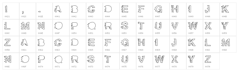 HellYeah Character Map