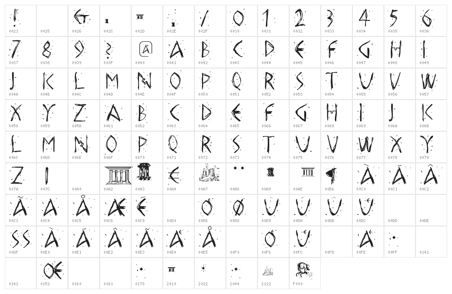 HellasDust Character Map