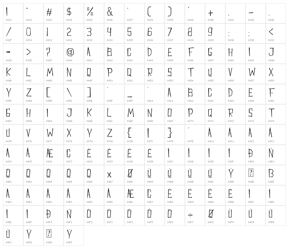 Hellaween Character Map