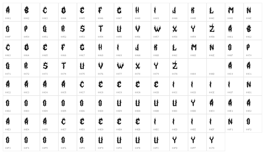 Hellbone-Demo Character Map