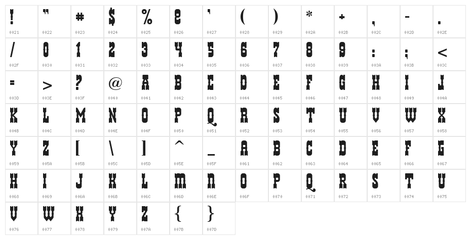 Helldorado Character Map