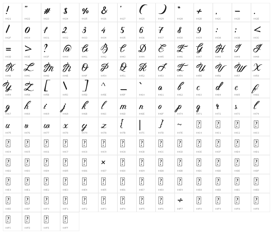 Hellena Italic Character Map