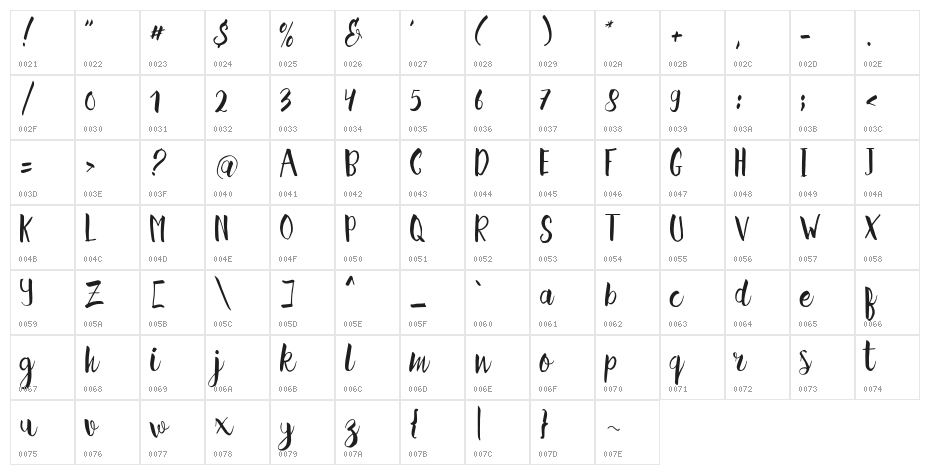 Hellena Script Character Map