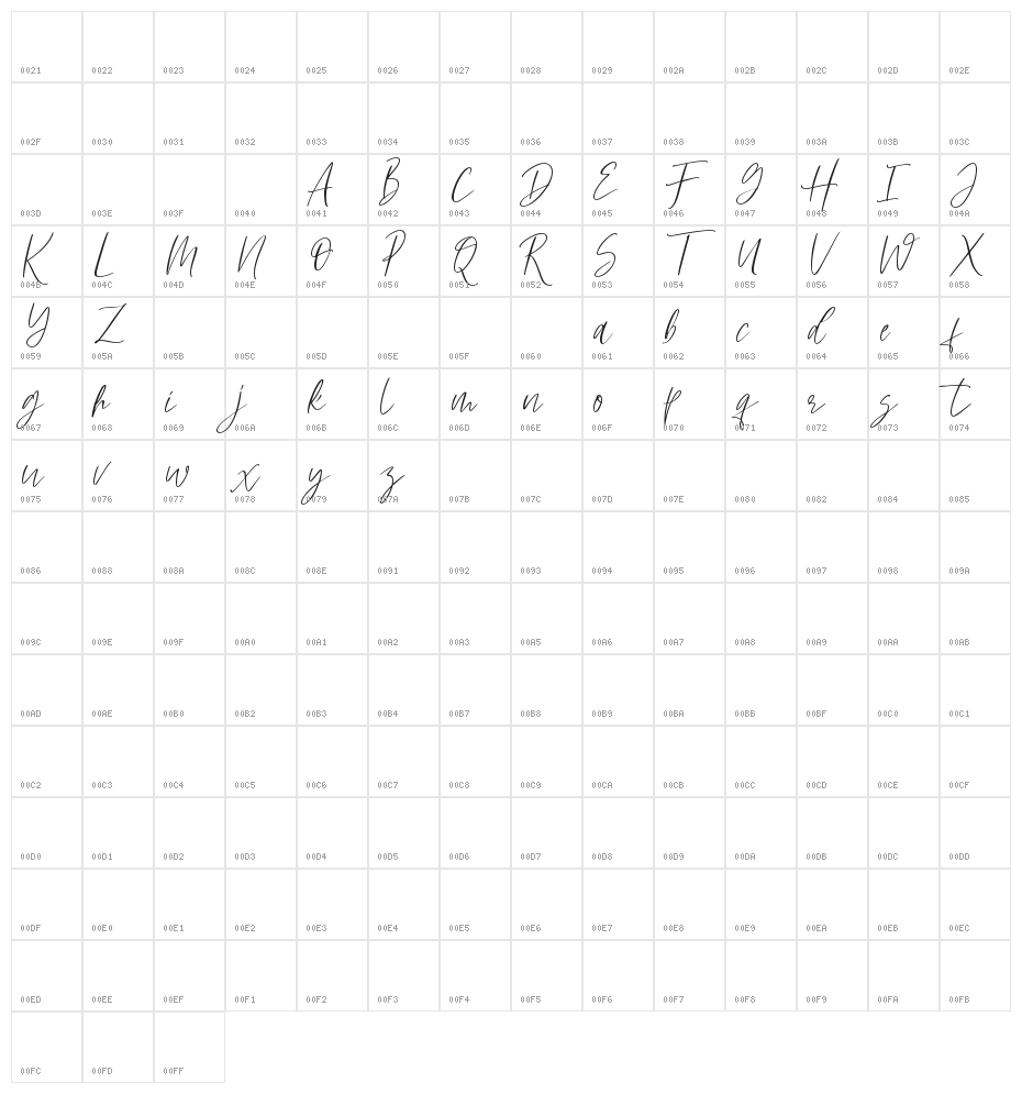 Hellena Character Map