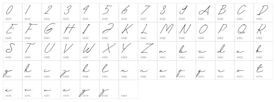Helleny Character Map