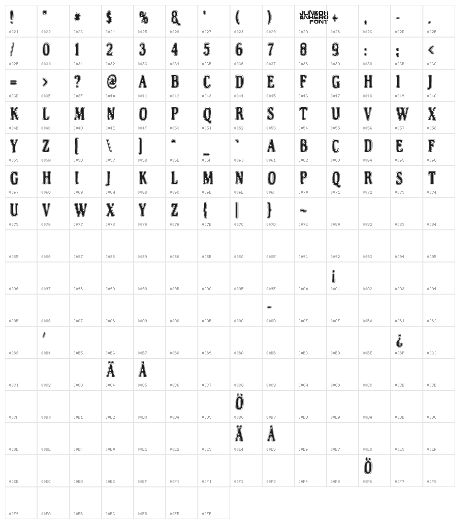 Helleplus32 Character Map