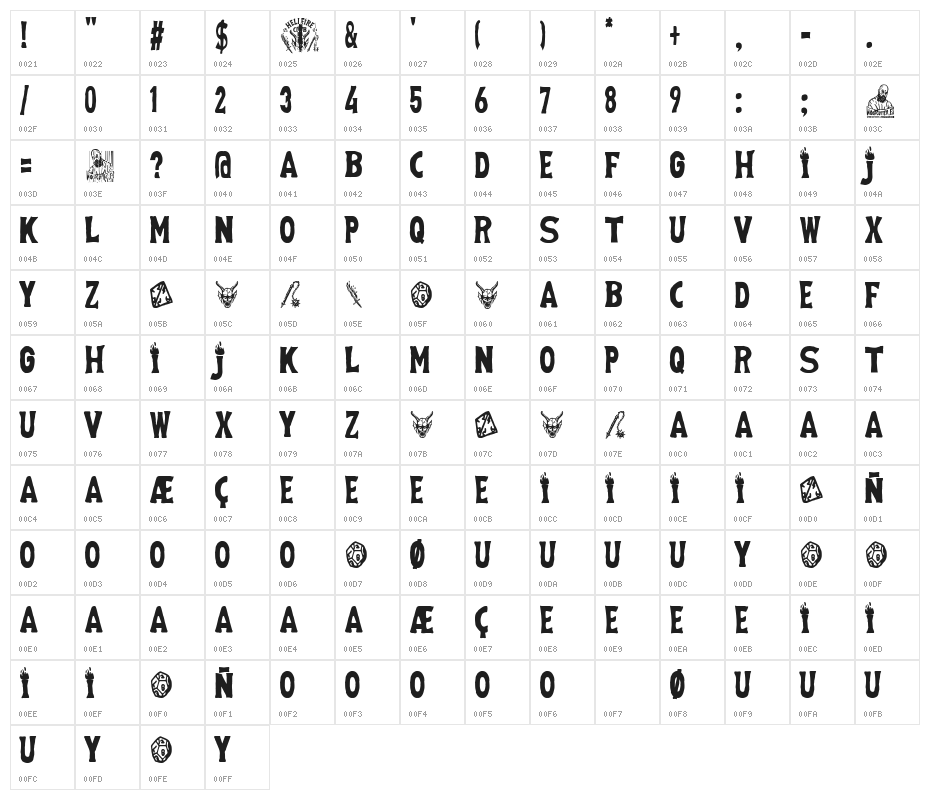 Hellfire Club Character Map